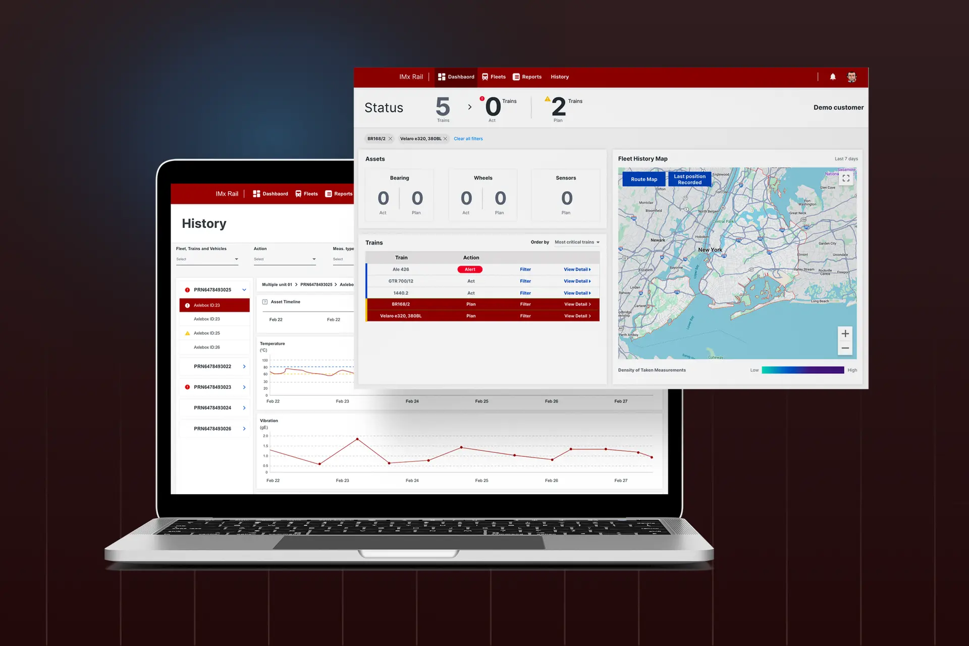 AI-Powered Translation System for Global Railway Division